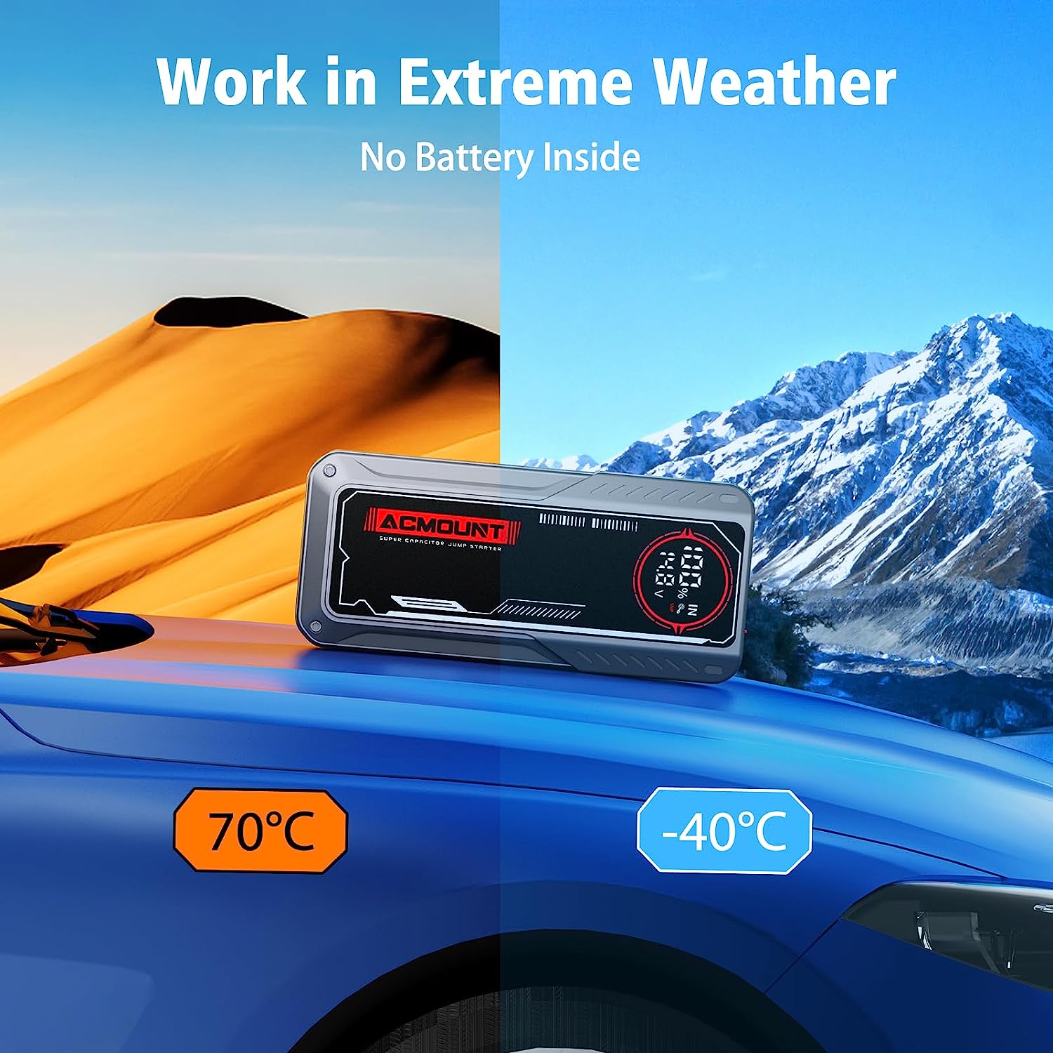 Acmount 3000A Super Capacitor Jump Starter, 500F BatteryFree Car Jump